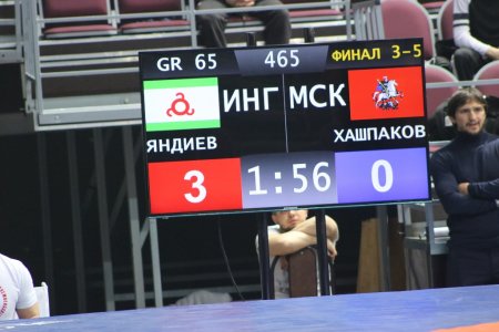Первенство России по греко-римской борьбе среди юношей до 18 лет, 2020, г. Назрань